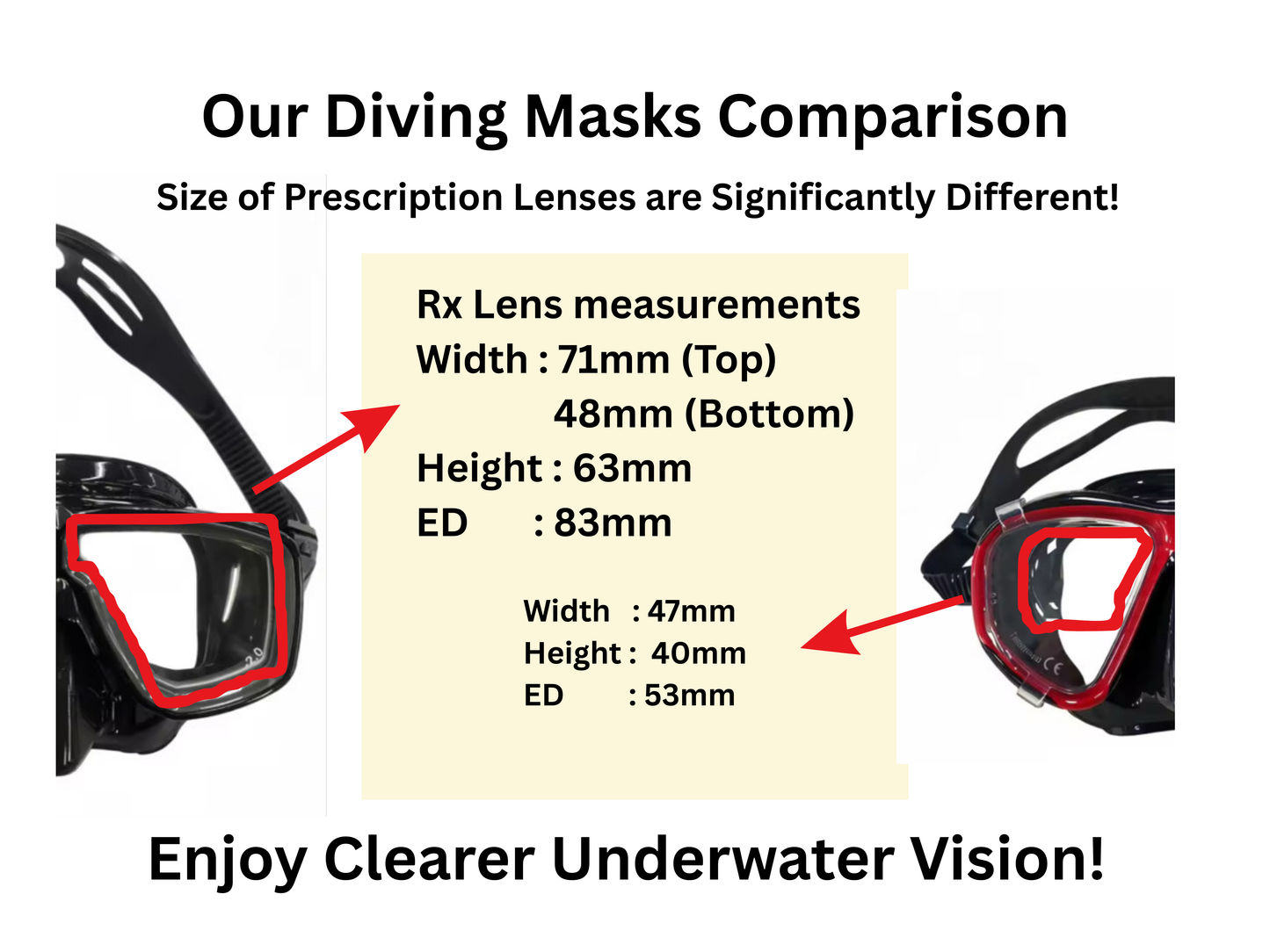 Marlin Minus Powered Large Lens Diving Mask (Same Rx for R & L)