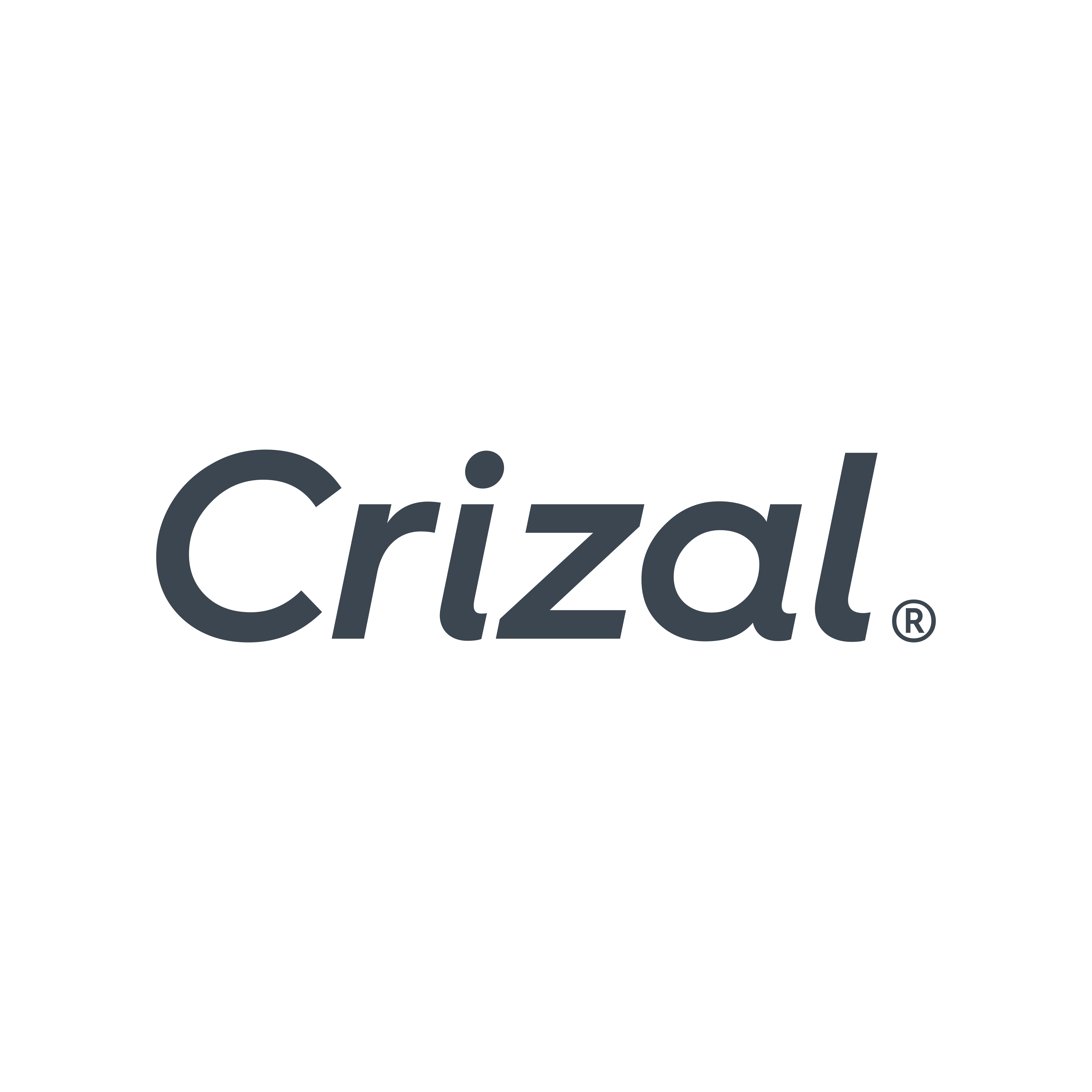 Crizal anti glare lenses